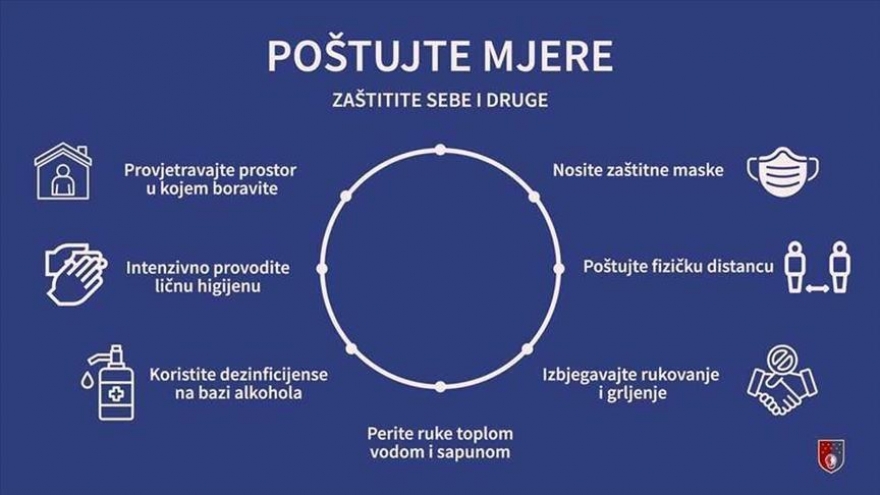 Krizni plan pripravnosti i odgovora na pojavu novog korona virusa (COVID-19).