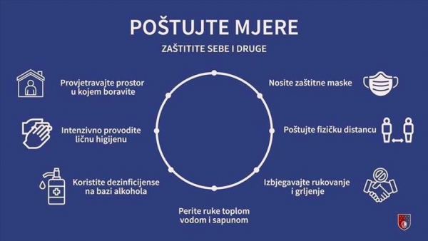 Krizni plan pripravnosti i odgovora na pojavu novog korona virusa (COVID-19).